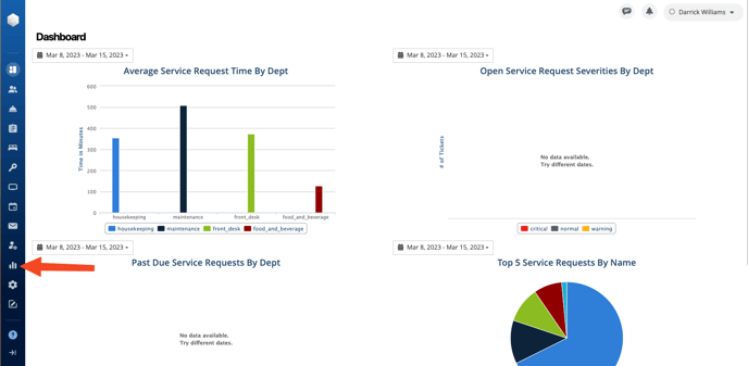 Reports Option