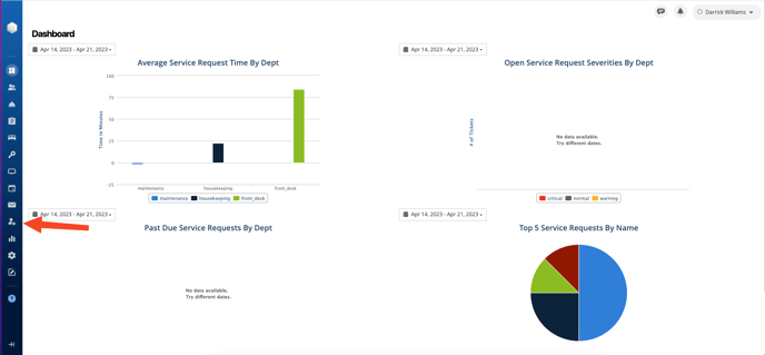 User_Management